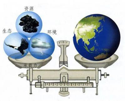 世界地球日|造天造地的地球 造人造物的世界